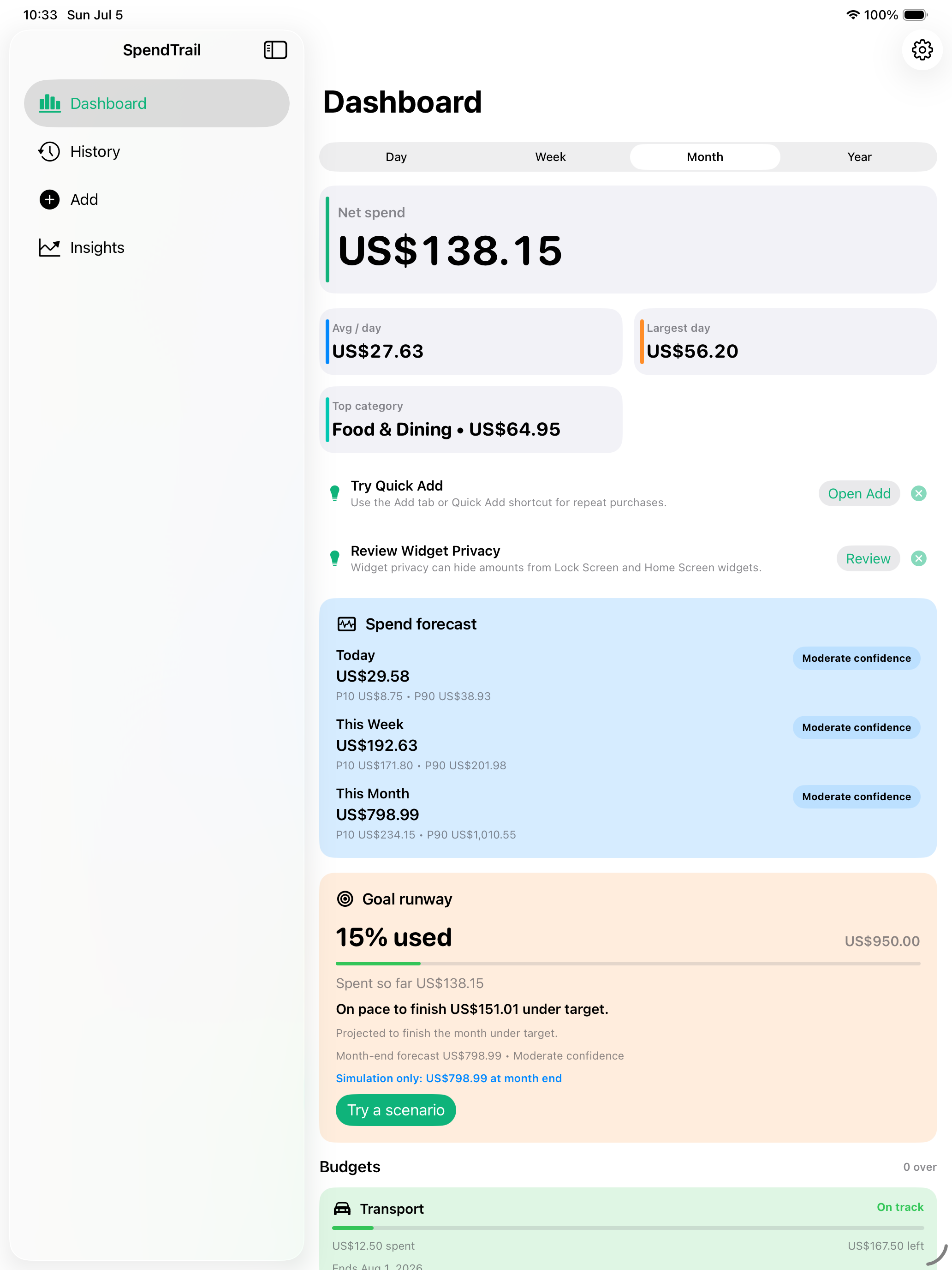 Dashboard on iPad on iPad