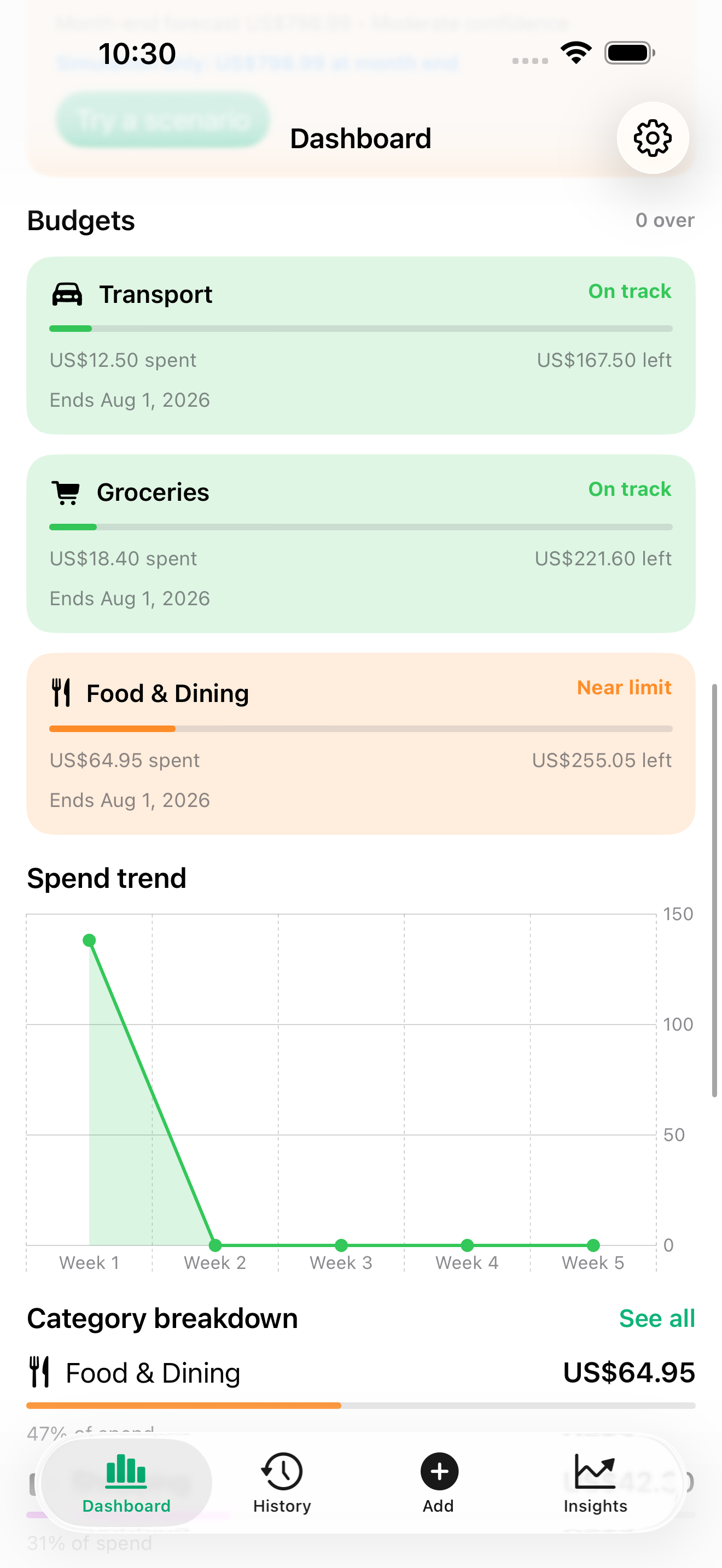 Spend trend screen